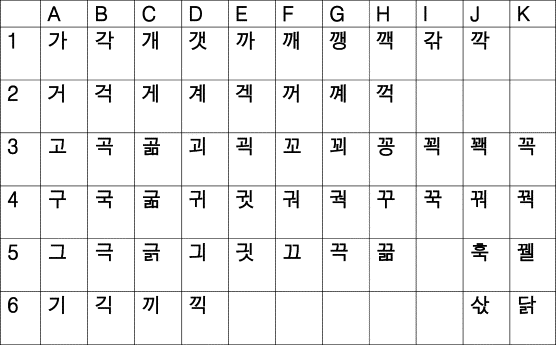 english to korean writing